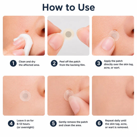🍁  Aqurixx® 2-in-1 Microneedle & Hydrocolloid Patch