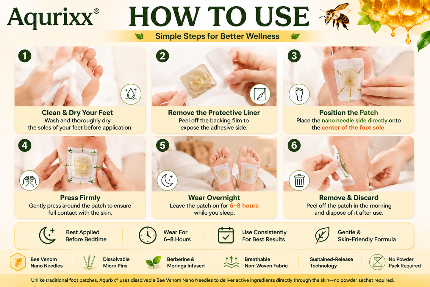 🐝2026 Aqurixx® Breakthrough Melittin Nano Needle Slimming Foot Patch✨