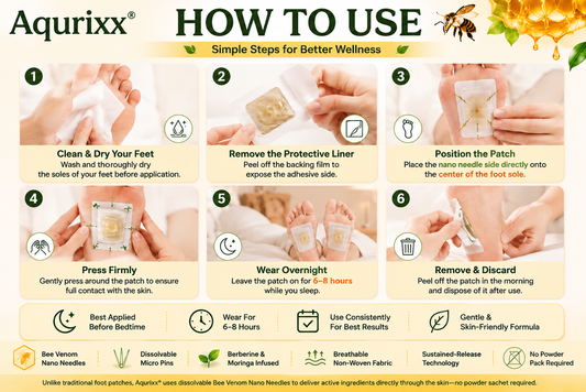 🐝2026 Aqurixx® Breakthrough Melittin Nano Needle Slimming Foot Patch✨