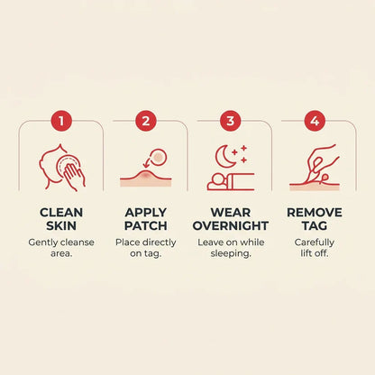 SOLUBLE MICRONEEDLE BOTANICAL SKIN TAG REMOVAL PATCH