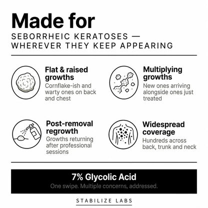 Smooth & Even Glycolic Body Stick