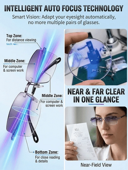 💥Limited-Time Offer–Save 50%🔥No Eye Exam & No Lens Switching – A Glasses Revolution!